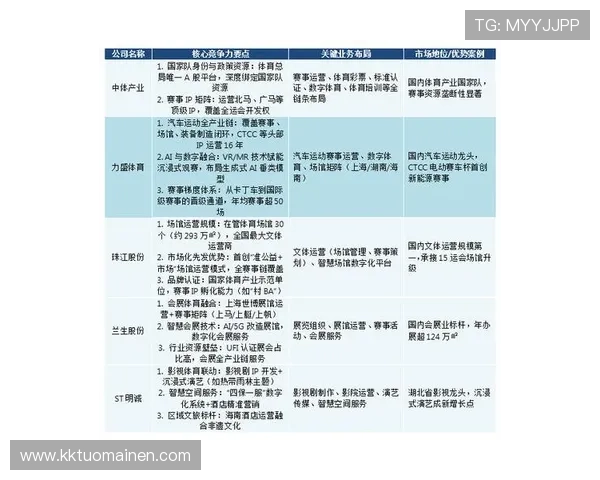 华体会中文站帮助用户了解体育行业最新发展趋势与未来潜力分析 华体会中文站帮助用户了解体育行业最新发展趋势与未来潜力分析