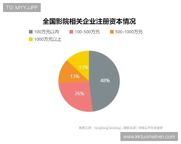 分析haha体育十年运营中用户数据分析与个性化推荐的应用实践